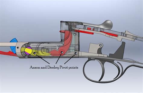 boxlock-lockwork-within-the-box-pivot-points Weapons Guns, Guns And ...