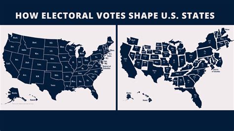 Understanding America’s Electoral College - U.S. Embassy & Consulate in Thailand