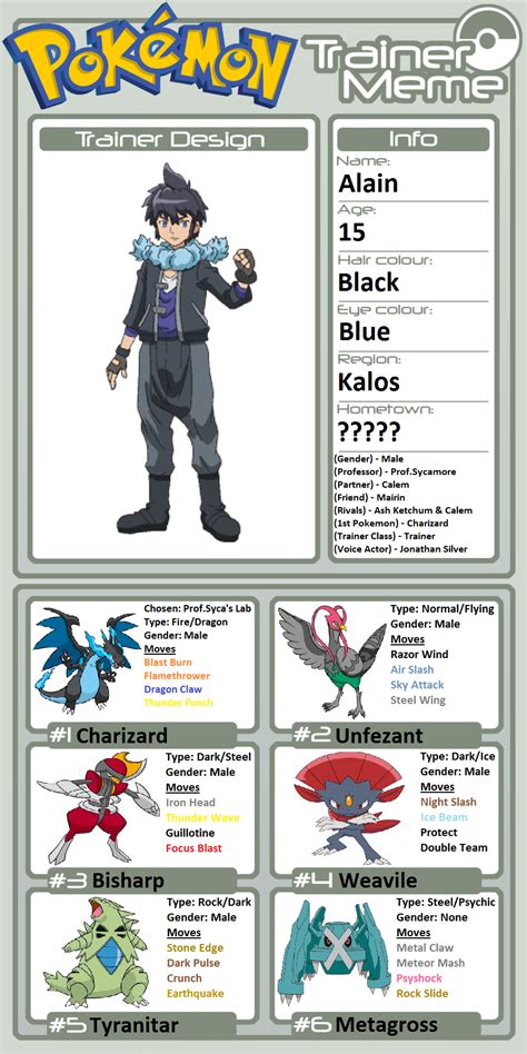 Trainer Profile: Alain by WillDinoMaster55 on DeviantArt | Pokemon ...