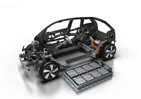 Does the BMW i3 battery upgrade make sense?