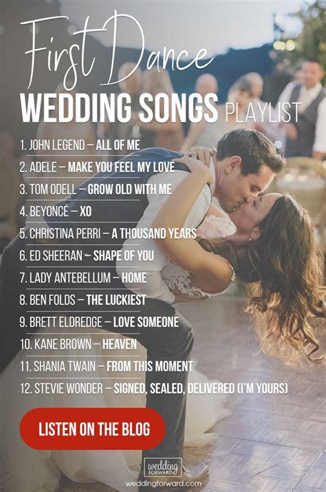 100 Wedding Songs 2021: Best To Play At Reception and Ceremony | Popular wedding songs, Top ...