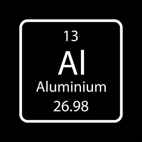 Aluminium symbol. Chemical element of the periodic table. Vector illustration. 12034738 Vector ...