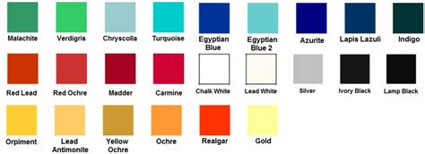 Ancient Egyptian Color Palette | Egyptian, Color palette, Ancient egyptian