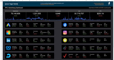 How to Create a Google Sheets Dashboard (With Templates) | ClickUp