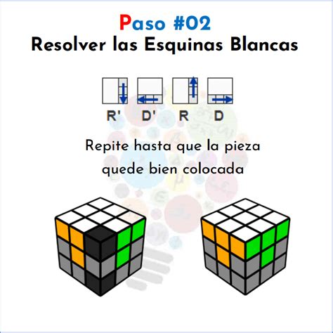 Esquivar Recientemente desenterrar truco para hacer cubo rubik rapido ...