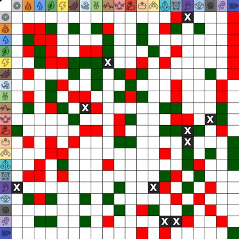 Doodle World Tier List (Community Rankings) - TierMaker