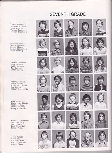 1979 Northview Highlands yearbook | xinem | Flickr