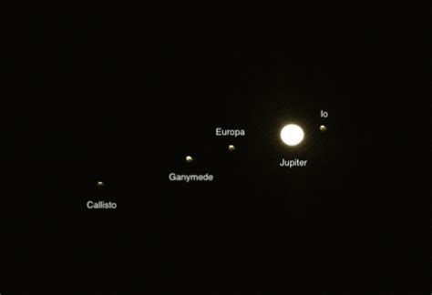 Moons of Jupiter (Annotated) - Sky & Telescope - Sky & Telescope