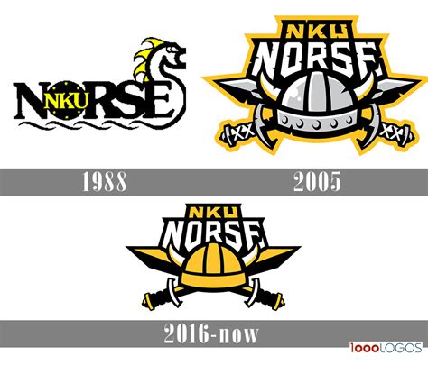 nku logo 10 free Cliparts | Download images on Clipground 2024