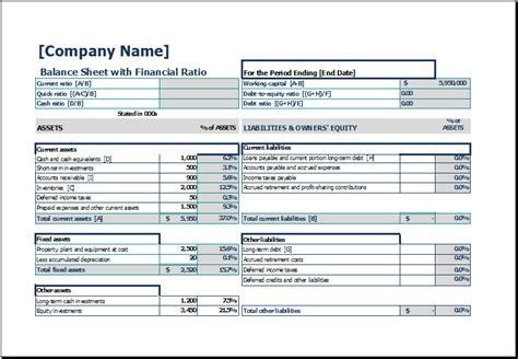 Download Free Balance Sheet Templates in Excel