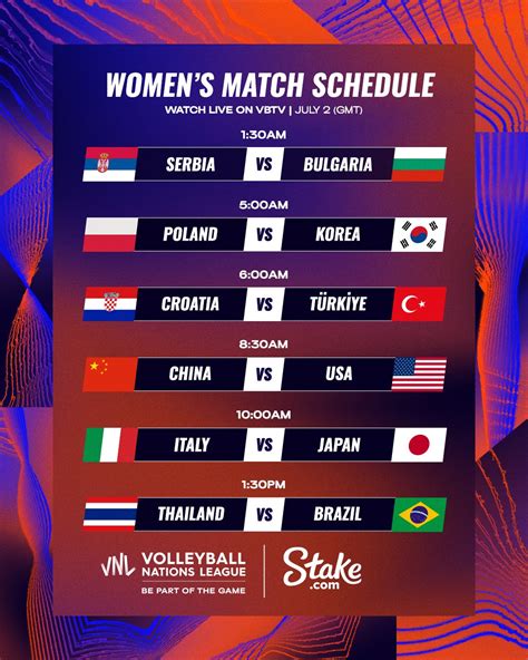 Volleyball World on Twitter: "July 1 Results & July 2 Schedule. 🤯 Today's results will define ...