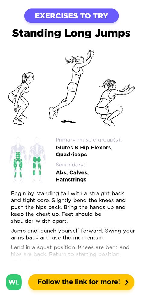 Standing Long Jumps: Full Instructions and Workout