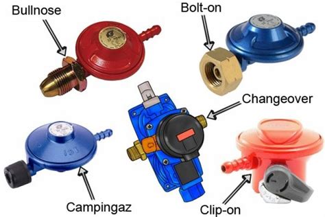 what-are-the-different-types-of-gas-regulator - Wonkee Donkee Tools