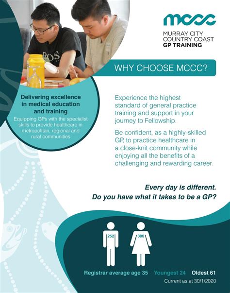 Why choose MCCC for your General Practice training by MCCC GP Training ...