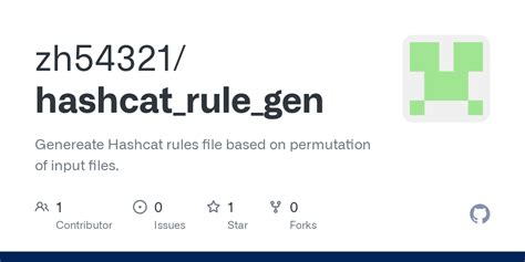 GitHub - zh54321/hashcat_rule_gen: Genereate Hashcat rules file based ...