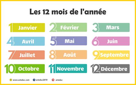 Les 12 mois de l'année