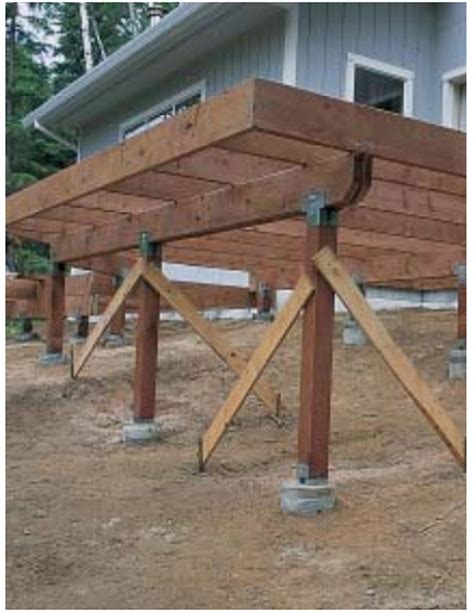 How To Attach Deck Joist Beam - The Best Picture Of Beam