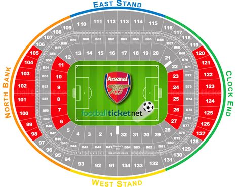 Emirates Stadium Seating Plan