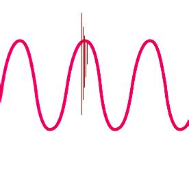 Electrical Noise & Interference | Consultation Service