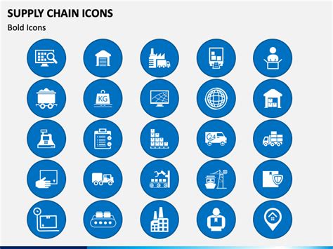 Supply Chain Icons for PowerPoint and Google Slides - PPT Slides