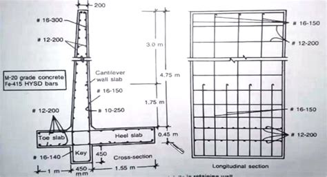 Reinforcement of cantilever retaining wall. – Engineering Feed