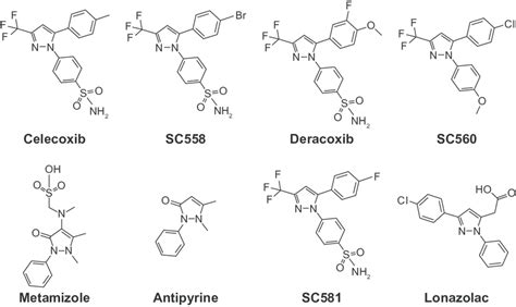 Chemical structure of some pyrazole-containing anti-inflammatory drugs ...