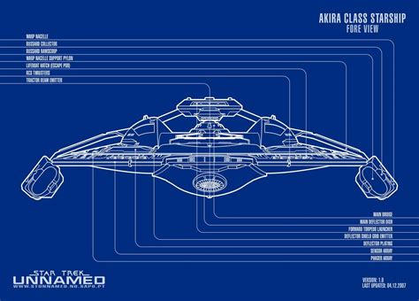 Akira Class Starship Schematic – Fore View by NapalmKing