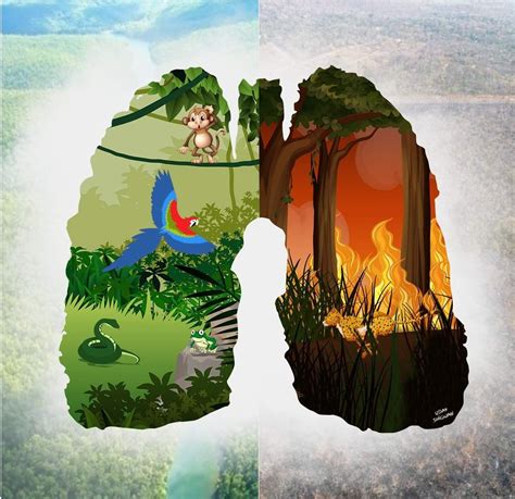 Earth is not dying we are killing it?! #prayForAmazon | Ilustrasi bumi ...