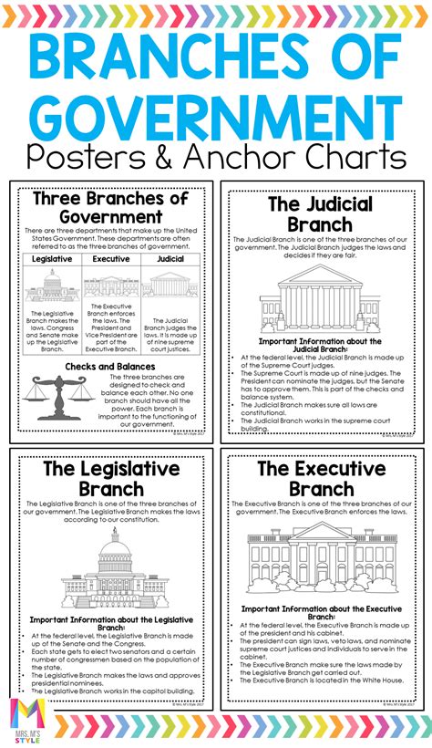 Exploring the Branches of Government