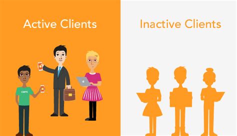 How To Separate Your Active Clients From Inactive Ones - Marketcircle ...