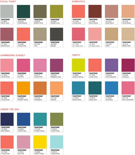 'Living Coral' is Pantone Color of The Year 2019 | GraphicMama Blog ...