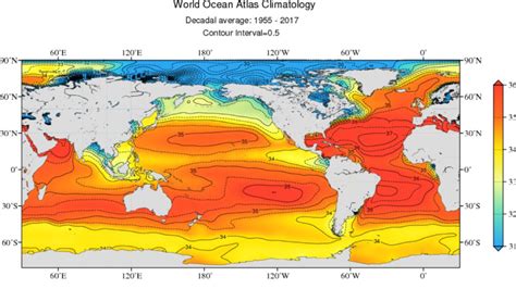 NASA Salinity: The Role of Salt