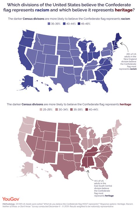 What the Confederate flag means in America today | YouGov