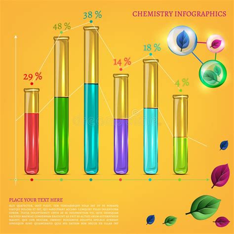 Chemistry infographic stock vector. Illustration of chemist - 59984982