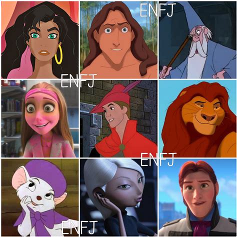 Enfj Characters