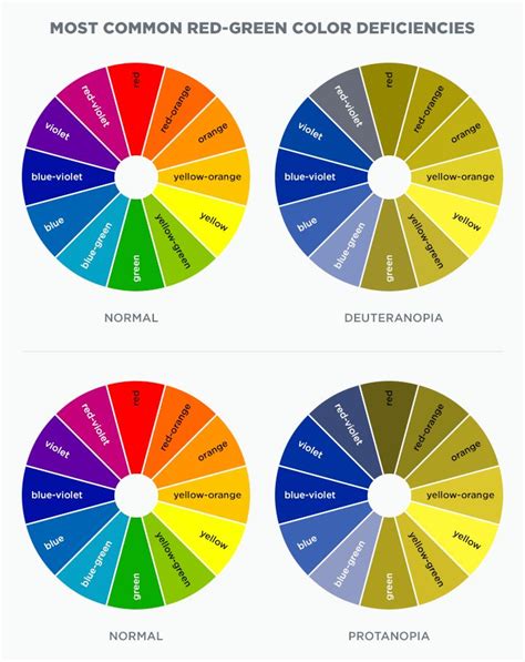 Pin on Colour Palettes