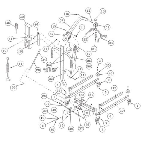 Hoyer Lift Parts Diagram - Wiring Diagram Pictures