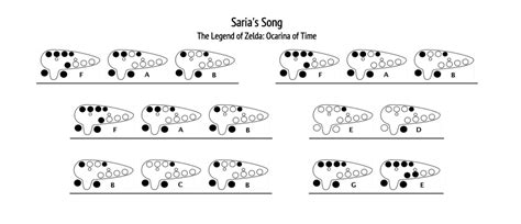 TRANSVERSE 12 HOLE - TAIWANESE “Saria’s Song”... - Learn to Play Ocarina!