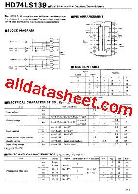 74LS139 Datasheet(PDF) - Hitachi Semiconductor