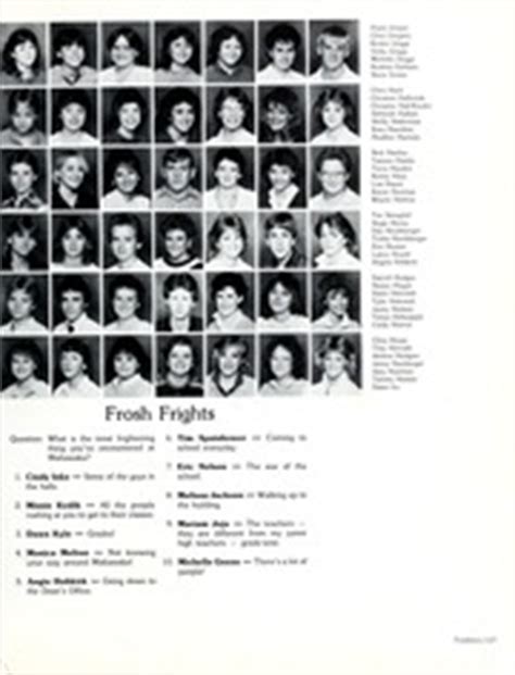 Mishawaka High School - Miskodeed Yearbook (Mishawaka, IN), Class of 1986, Page 131 of 216