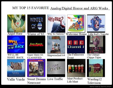 Top15 Analog/Digital Horror and ARGS by PsychoDemonFox on DeviantArt