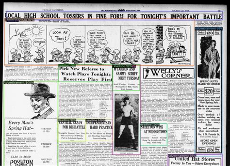 Millions of historic newspaper images get the machine learning ...