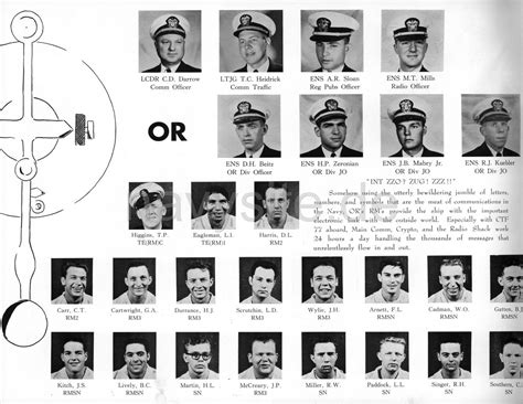 USS Midway (CVA 41) WestPac Cruise Book 1959-60 - Operations Department