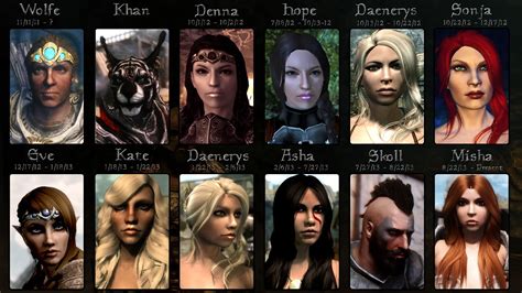 My Player Characters Through Time at Skyrim Nexus - Mods and Community