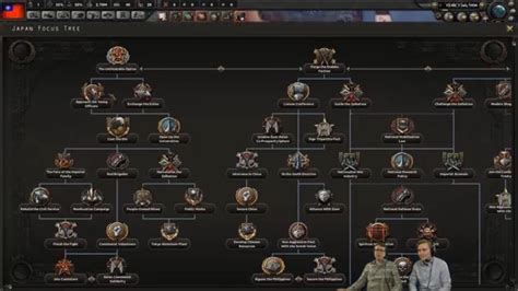 Hoi4 Japan Focus Tree - downdfiles