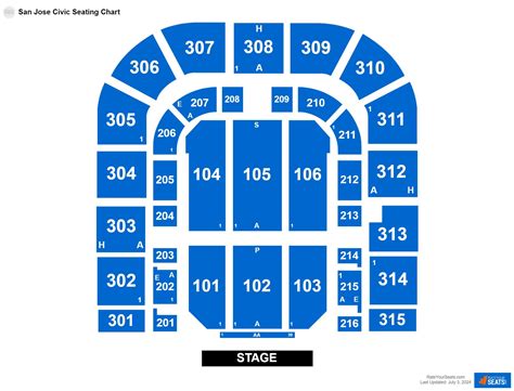 San Jose Civic Seating Chart - RateYourSeats.com