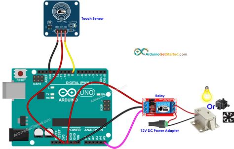 Arduino Touch Sensor Relay Arduino Tutorial – NBKomputer