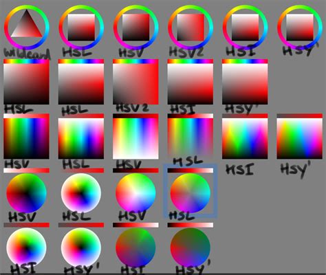 HSI and HSY for Krita’s advanced colour selector. – Wolthera.info
