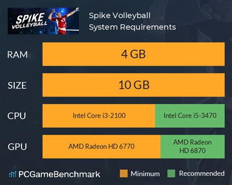 Spike Volleyball System Requirements - Can I Run It? - PCGameBenchmark