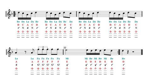 DUSK TILL DAWN Ukulele TAB Sheet music | Easy Music